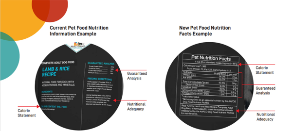 On the left is the old styling of pet nutrition facts, in a sort of block paragraph set up. The right will be how we will soon see our pet food - almost identical to human food nutrition labels with calories on top, followed by serving size, followed by the nutrition details and finally ending with nutritional adequacy 