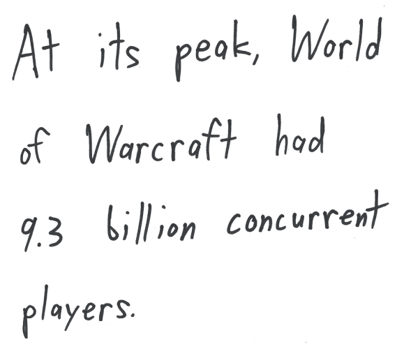At its peak, World of Warcraft had 9.3 billion concurrent players.