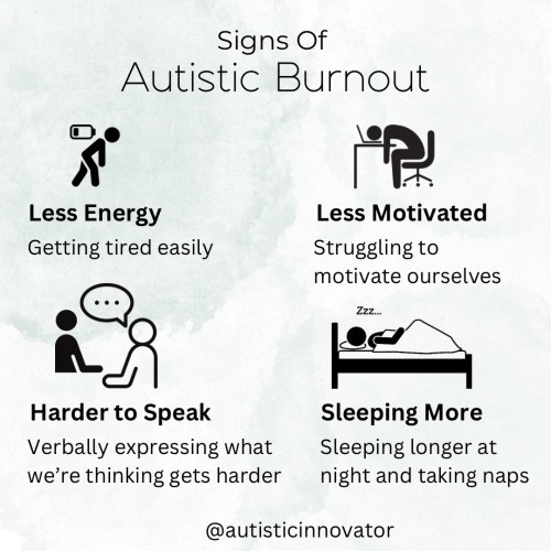 Signs of Autistic Burnout. Less Energy - Getting tired easily. Harder to Speak - Verbally expressing what we’re thinking gets harder. Less Motivated - Struggling to motivate ourselves. Sleeping More - Sleeping longer at night and taking naps.